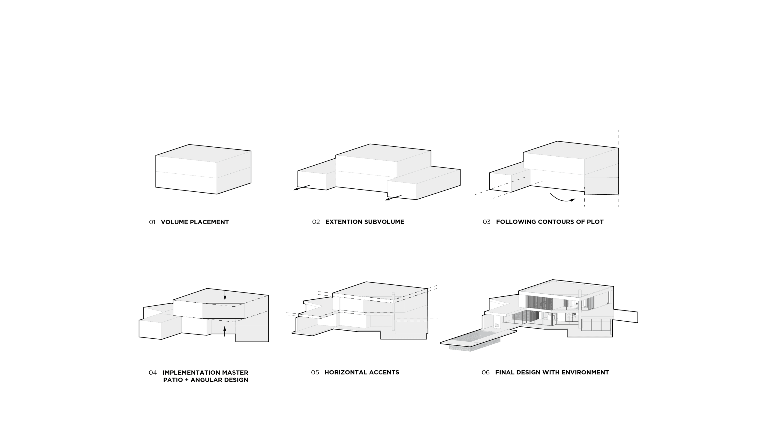 Fases ontwerp moderne villa design detail